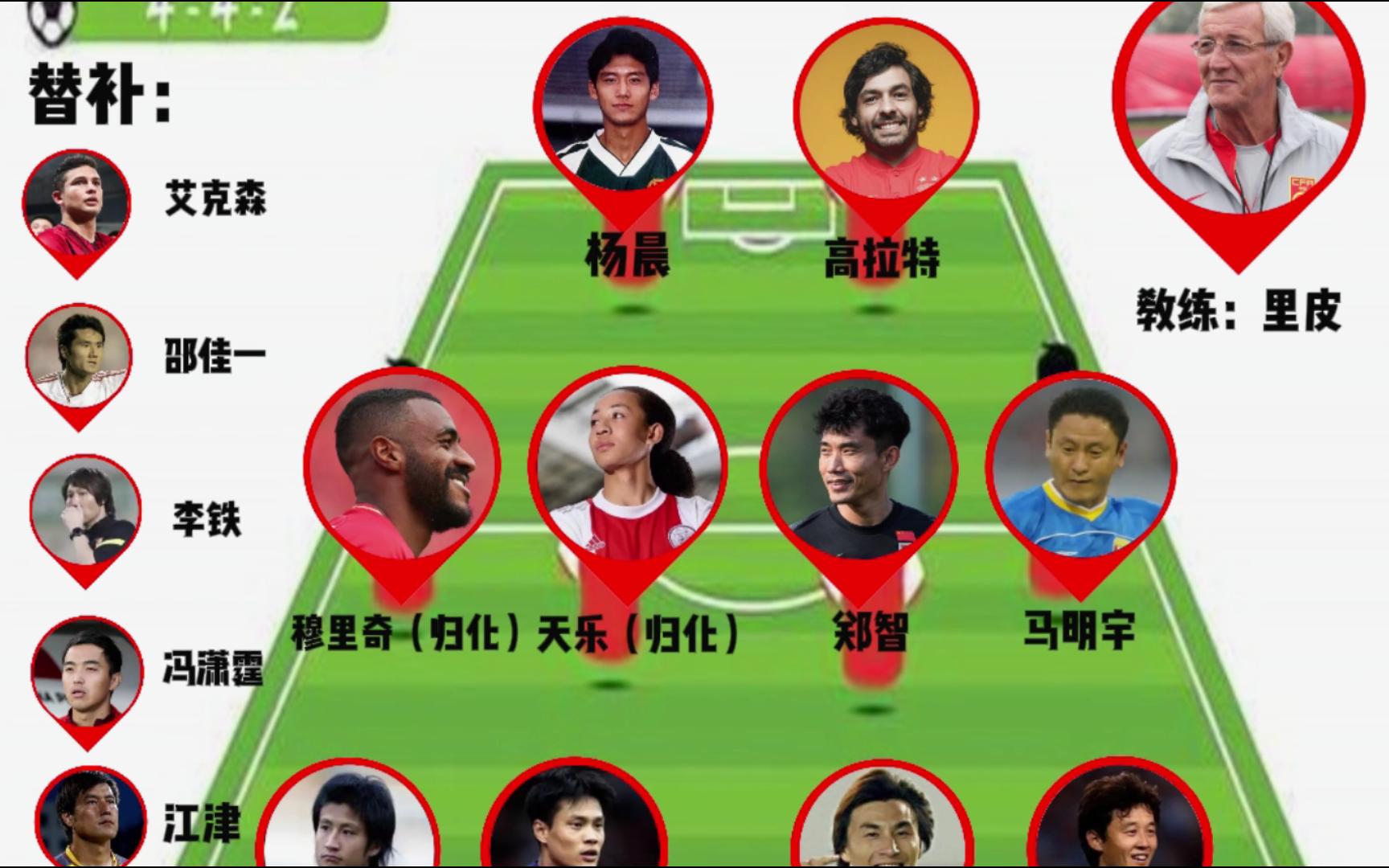 全明星对决!足球国家队势均力敌 全明星对决!足球国家队势均力敌